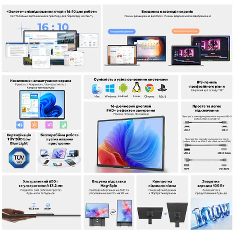 Монітор Blackview Table 9 LCD Monitor 16inch (BVTABLE9) - фото 6