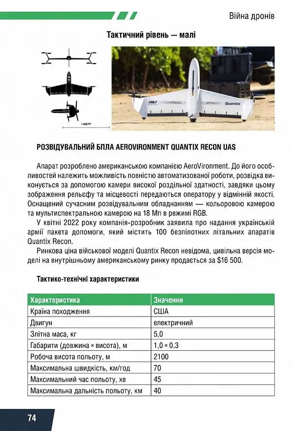 Війна дронів. Безпілотники в російсько-українській війні - фото 12