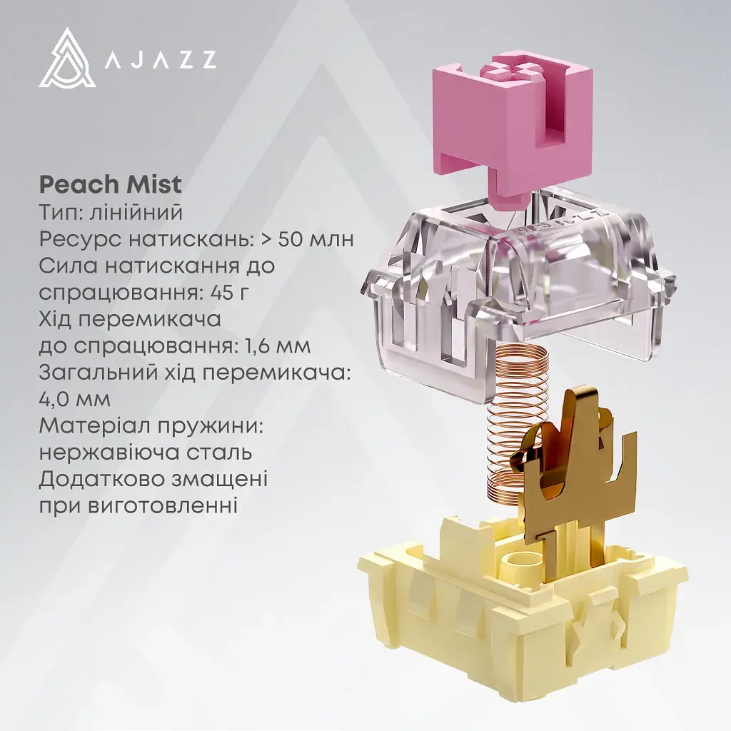 Клавіатура Ajazz AK690 Peach Mist Switch USB UA White (AK690-PM-W) - фото 12