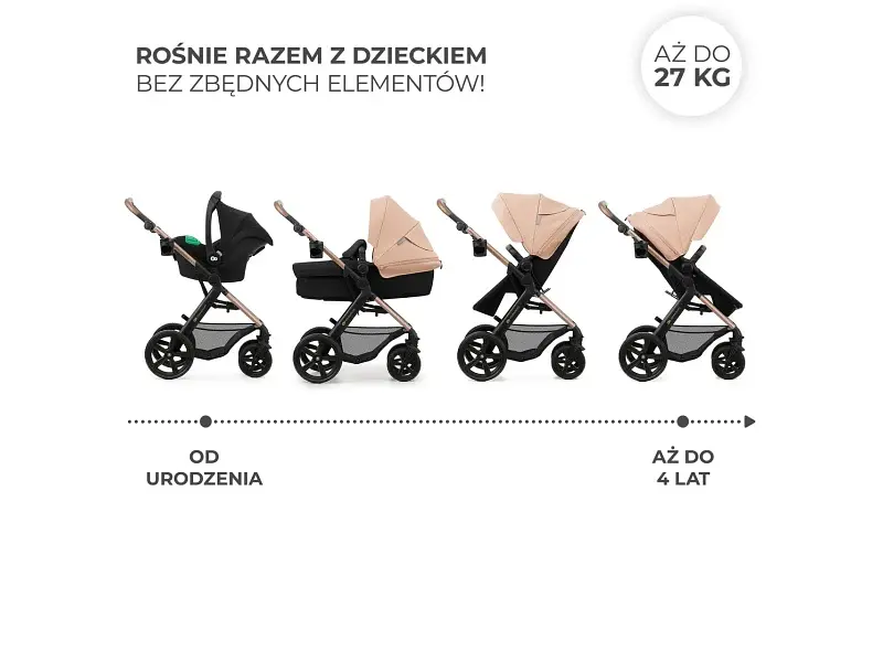 Універсальна коляска 3 в 1 KinderKraft Moov 2 Sand Beige (KSMOOV02BEGEV00) - фото 10