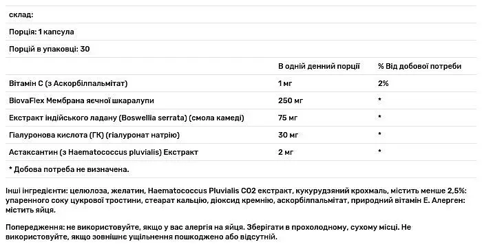 Формула для суглобів Joint Formula Dr. Mercola 30 капсул - фото 3