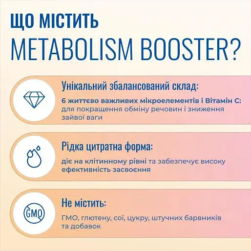 Метаболізм бустер Nano Pure Labs Simply Science Bioavailable mineral complex Metabolism Booster 250 мл - фото 3
