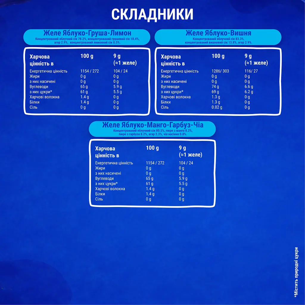 Подарунковий бокс Bob Snail Фіолетовий №2 – машинка з іграшкою та стікером 112 г - фото 5