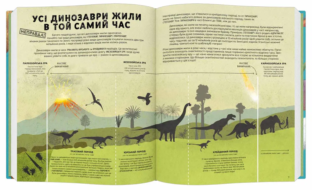 Усе, що ти знаєш про динозаврів, - неправда! - Нік Крамптон - фото 2