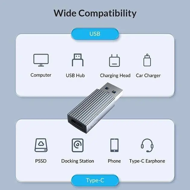 Перехідник Orico USB-A 3.1 до USB-C/Type-C конвертер 10Gbps Gray (AH-AC10-GY-BP) - фото 3