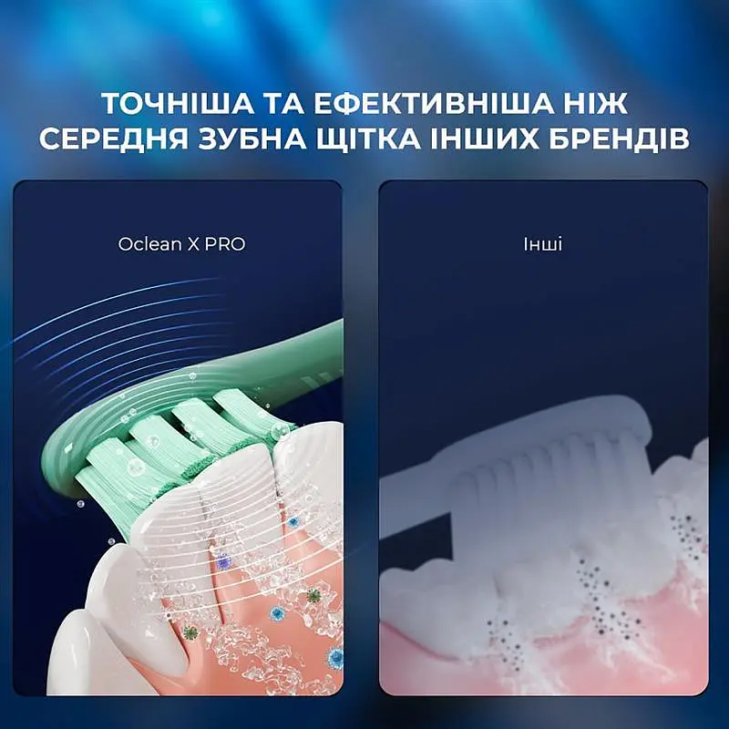 Електрична зубна щітка Oclean X Pro Green Smart Sonic Toothbrush - фото 6