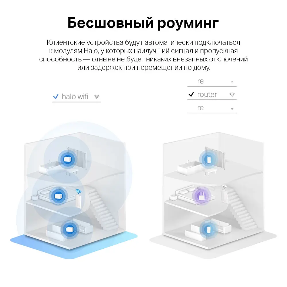 Домашняя Mesh Wi-Fi система MERCUSYS H80X Halo (2-pack) — комплект из 2 роутеров - фото 6
