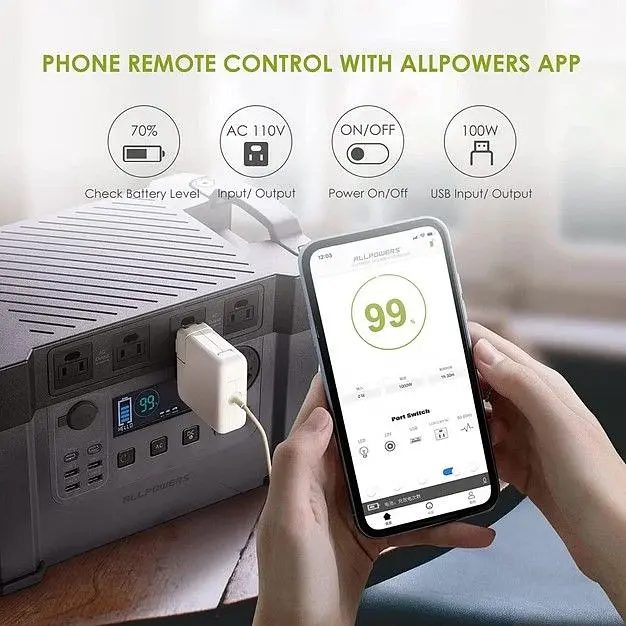 Портативна зарядна станція AAllpowers S2000 Pro 1500Wh 405405mAh 2400W Portable Power Station - фото 8