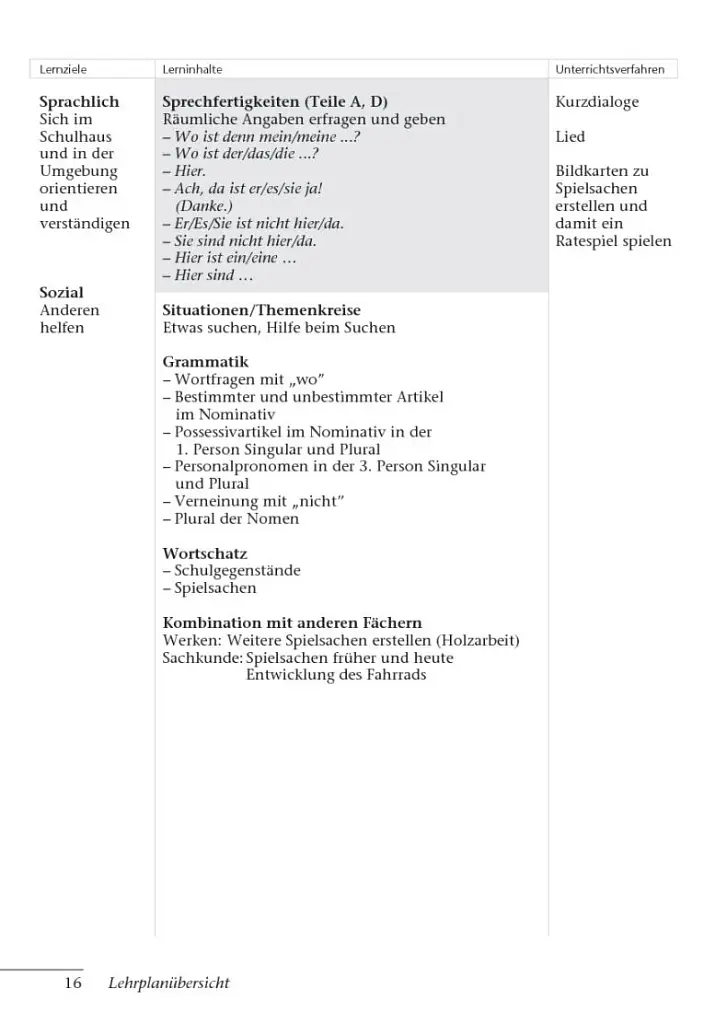 Tamburin 1. Lehrerhandbuch - фото 15