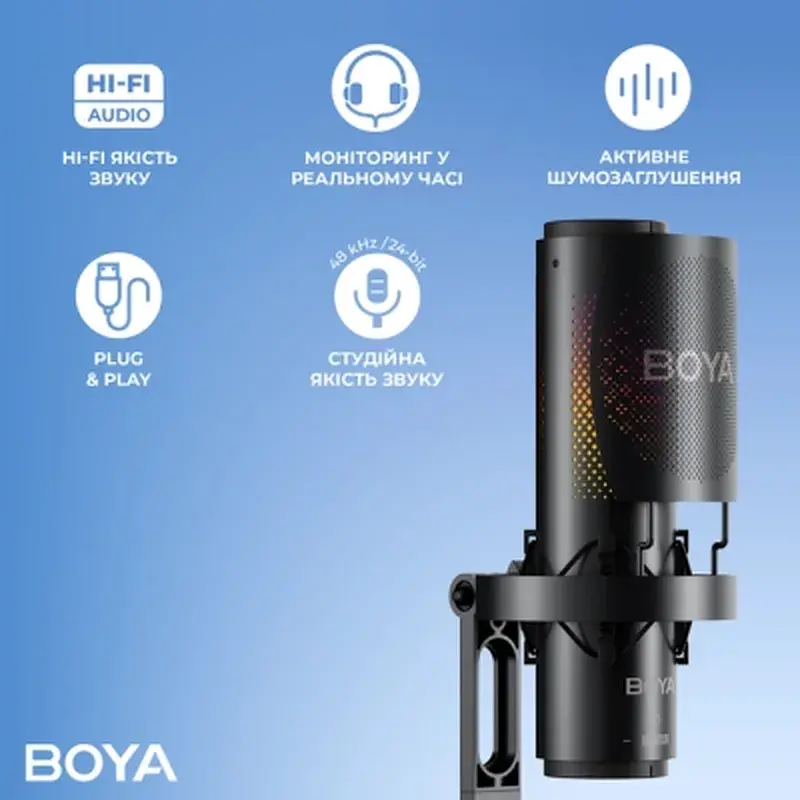 Мікрофон Boya K3-02 RGB Type-C/3,5 мм Black (BOYA K3-02) - фото 11