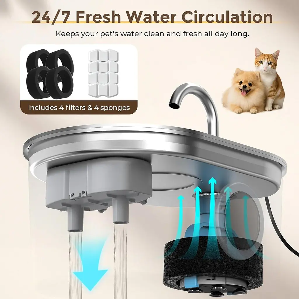 Фонтан для пиття MeowFlow B30 для кішок, 2,2-літровий фонтан для хатніх тварин із неіржавкої сталі об'ємом 2,2 л - фото 7