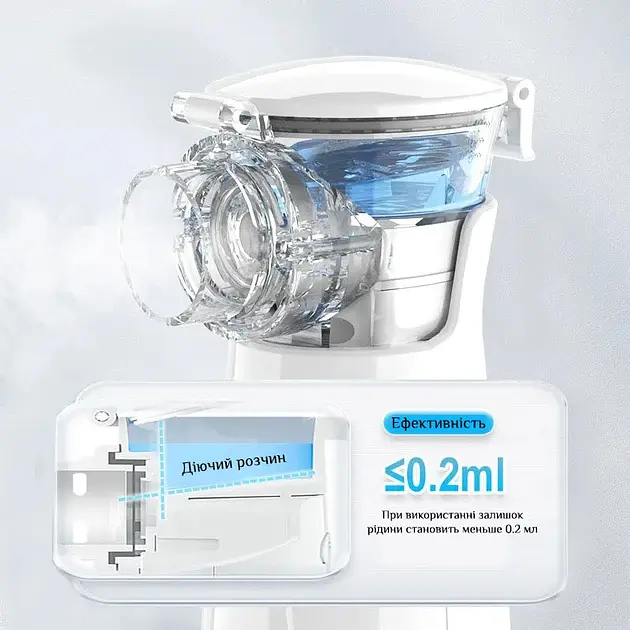 Меш небулайзер/ ингалятор ультразвуковой ручной от сети/ батареек Nebulizer N1 белый - фото 4