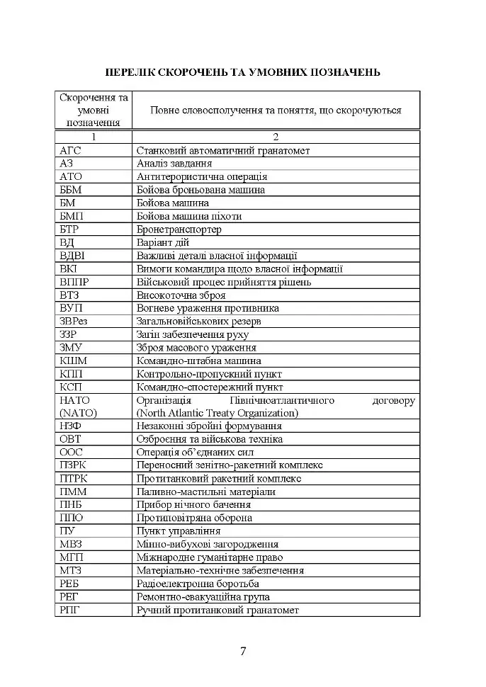 Дії в урбанізованій місцевості, дії в ночі та в умовах обмеженого бачення та дії в умовах низьких температур - фото 4