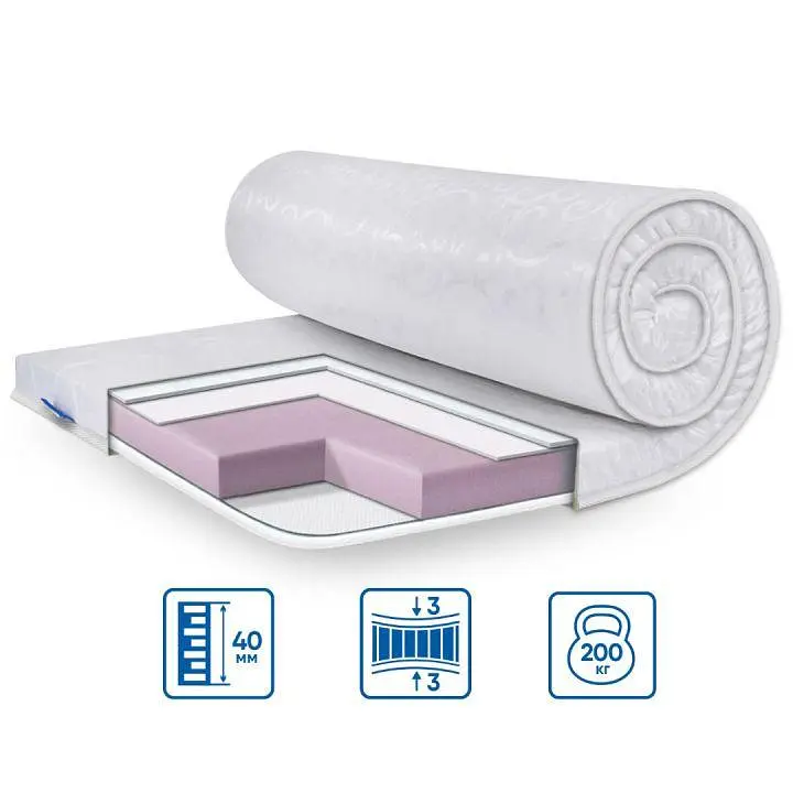 Топпер EuroSleep Simplex