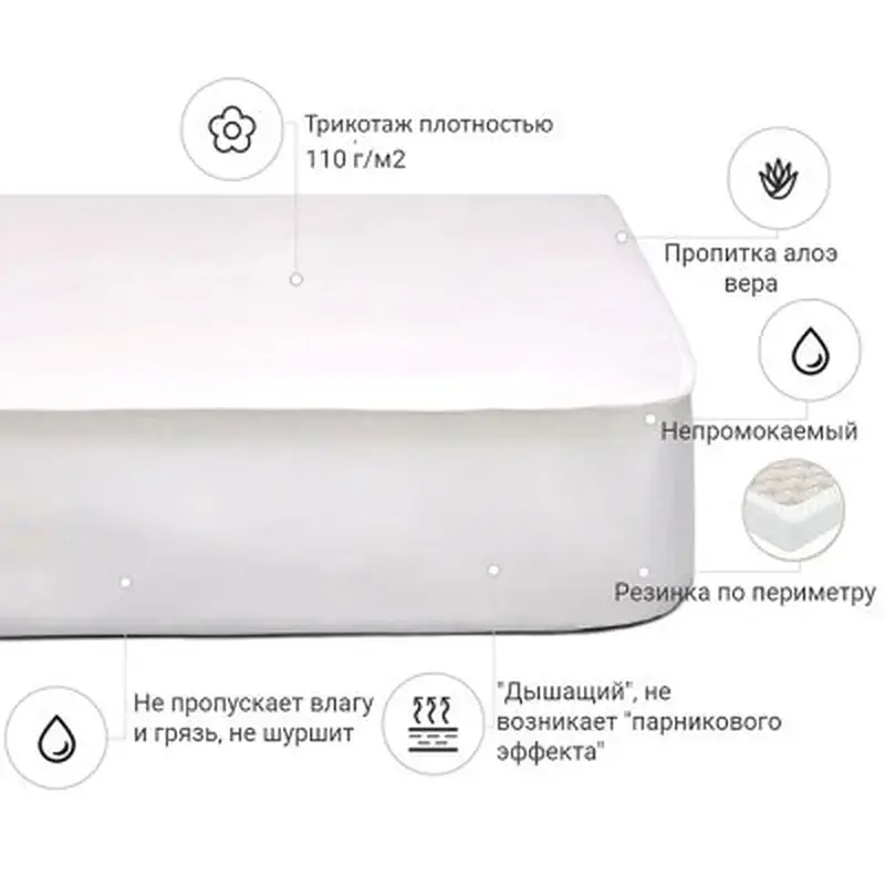 Наматрацник MirSon Light Aloe Vera №216 трикотажний AQUA-stop водонепроникний на гумці по периметру 160х200 см (2200000691569) - фото 2