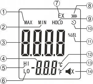 Детектор горючих газів + термометр (0-100% LEL, 0-50 °C) WINTACT WT8823 - фото 9