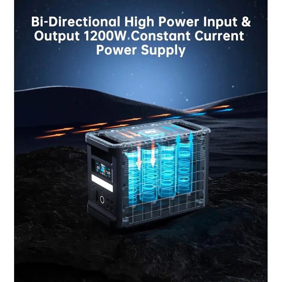 Зарядна станція Choetech BS065-EU-BK / 1800 Вт / 1536 Вт/ч / LiFePO4 (BS065-EU-BK) - фото 5