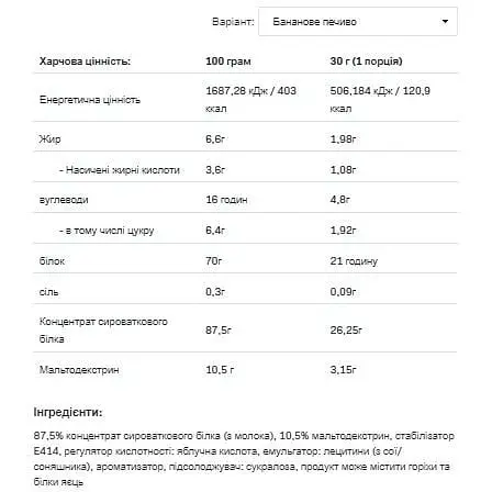 Протеїн Allnutrition Whey Protein Cookies-Banana 900 г - фото 2