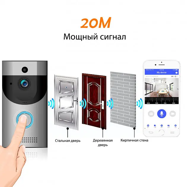 Бездротовий домофон із системою відеоспостереження Wi-Fi 720p відеодомофон iOS та Android Smart Doorbell B30 - фото 6