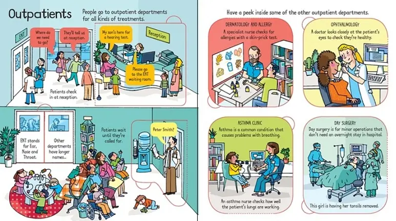 Look Inside a Hospital - Katie Daynes, Zoe Fritzі, англ. язык (9781474948166) - фото 4