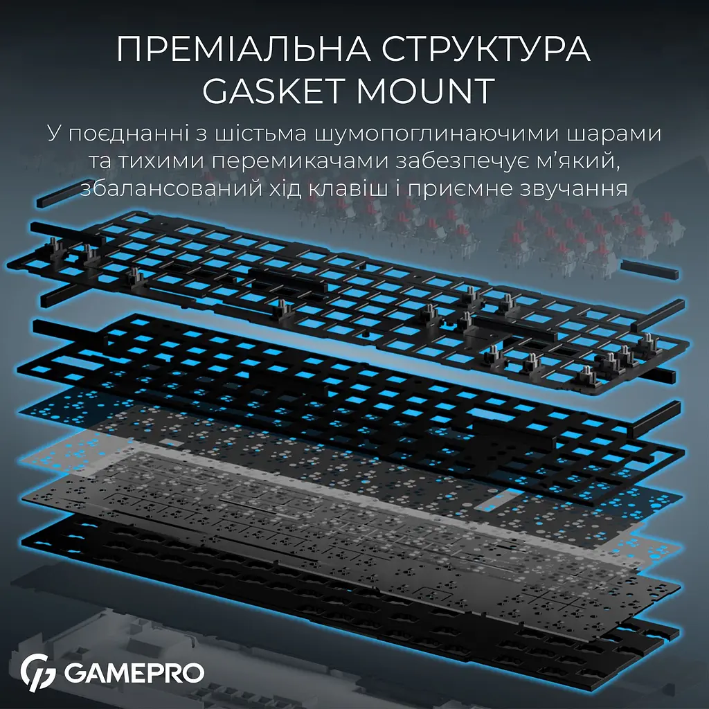 Клавиатура GamePro Asgard Drakkar Keychron Super Red Switch Wireless/Bluetooth/USB White беспроводная (MK305WH) - фото 20