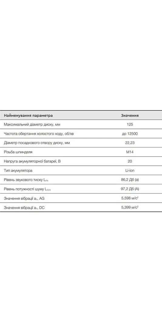 Шліфувальна кутова машина (болгарка) APRO 125/1000 - фото 6