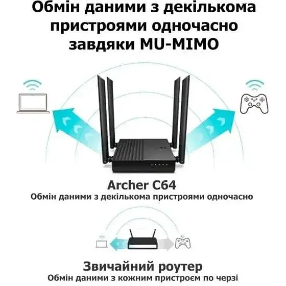 Маршрутизатор TP-Link Archer C64 WiFi5 AC1200 1 Гбит/с двухдиапазонный Черный - фото 4