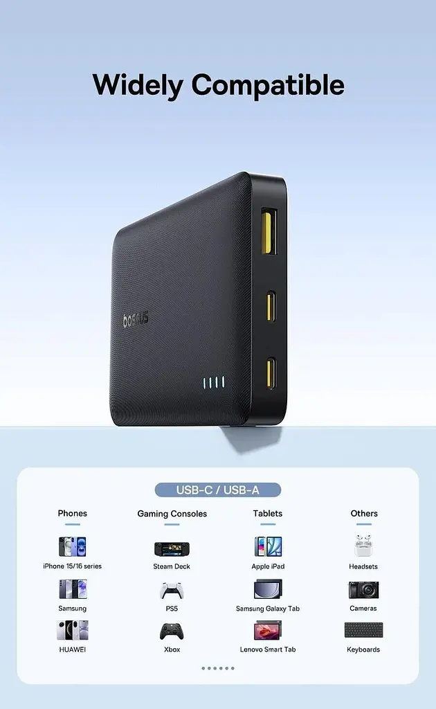 Павербанк – портативний аккумулятор Baseus EnerFill FP21 Power Bank 10000mAh 22.5W P1008210D123-00 - фото 9