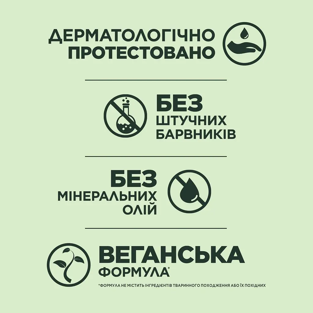 Бальзам-ополіскувач Garnier Fructis Гудбай пошкодження для всіх типів волосся 200 мл - фото 5