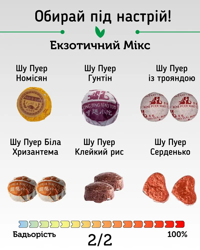 Чай Newtea Пуерний Екзотичний Мікс 12 смаків, 20 шт. - фото 4
