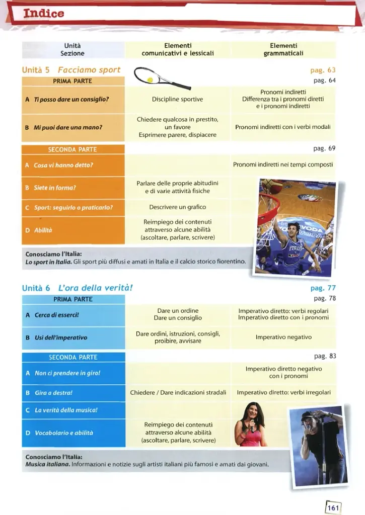 Progetto Italiano. Junior 2. Libro & Quaderno + CD audio - фото 4