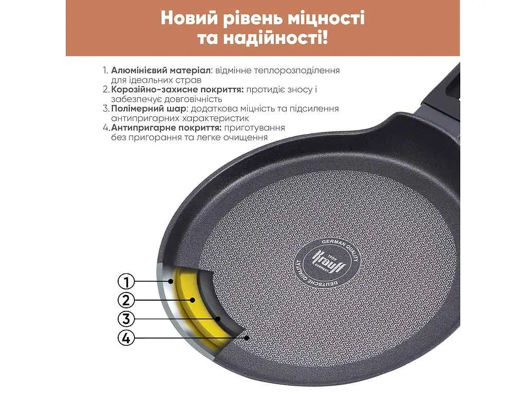 Сковорода Krauff для млинців 240 мм з антипригарним покриттям 25-45-094 - фото 6