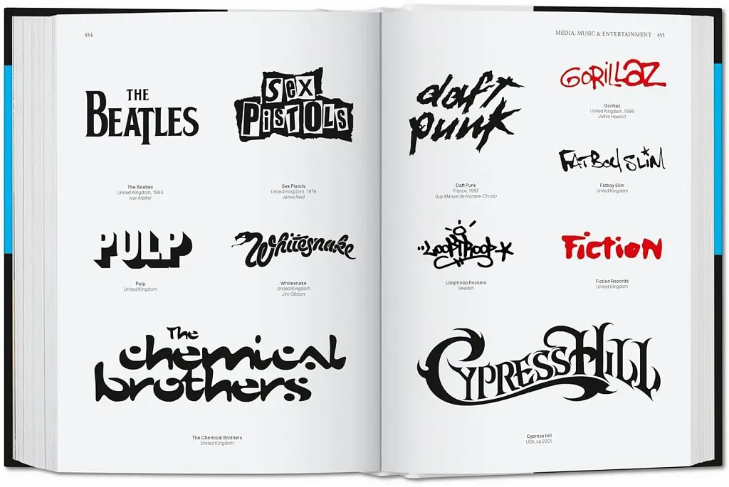 Logo Design. Global Brands - фото 6