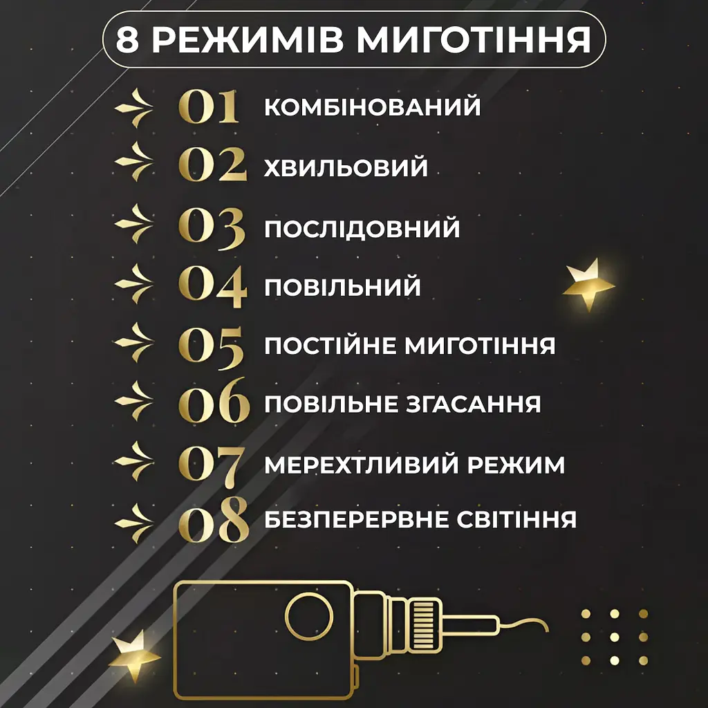 Гирлянда-штора GarlandoPro Звезды и елки размер 3x0.9 м 10 фигур, желтый (1733072Y) - фото 4