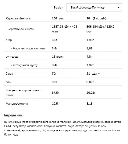Whey Protein — 908 г Chocolate Strawberry - фото 2