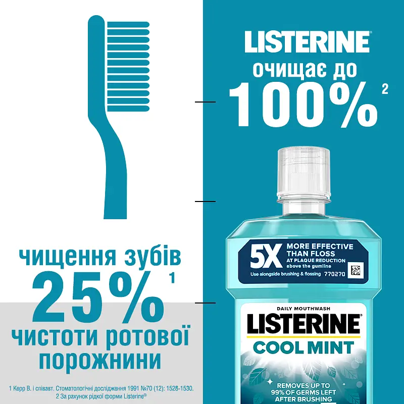 Ополіскувач для ротової порожнини Listerine Свіжа м'ята Захист ясен 250 мл (103060030) - фото 4