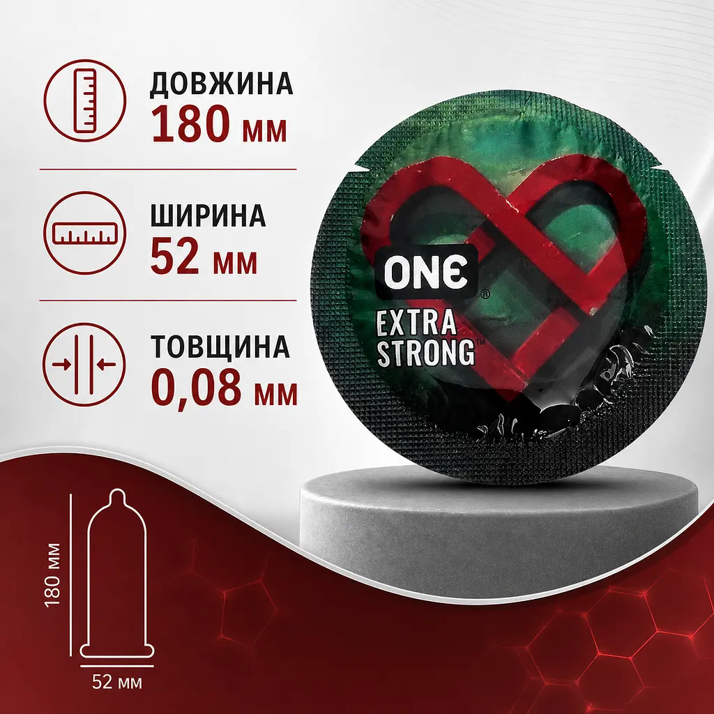 Презервативи ONE Extra Strong 5 ШТ, підвищеної міцності, щільніші та міцніші, гладкІ, латексні, із силіконовою змазкою - фото 2