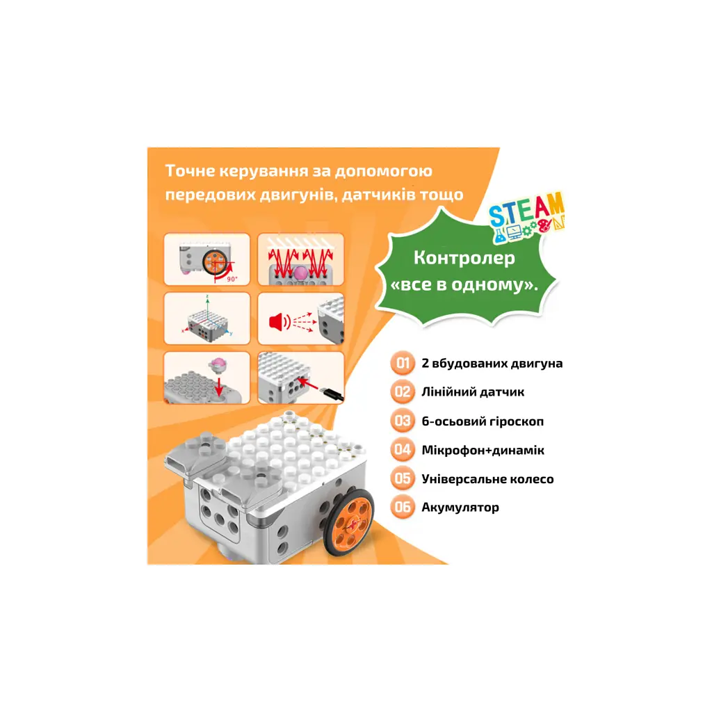 Конструктор Makerzoid Superbot Master Premium (MKZ-SPB-MS) - фото 3