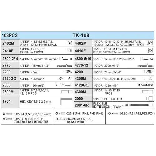 Набор торцевых головок Hans 1/4DR4-14 мм и 1/2DR10-32 мм 108 предметов (TK-108 R2) - фото 3