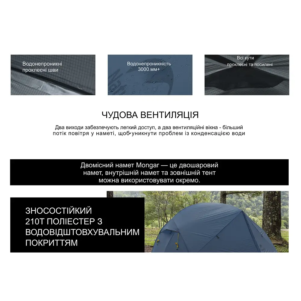 Намет Naturehike Mongar UL NH19M002-J двомісний ультралегкий темно-синій - фото 10