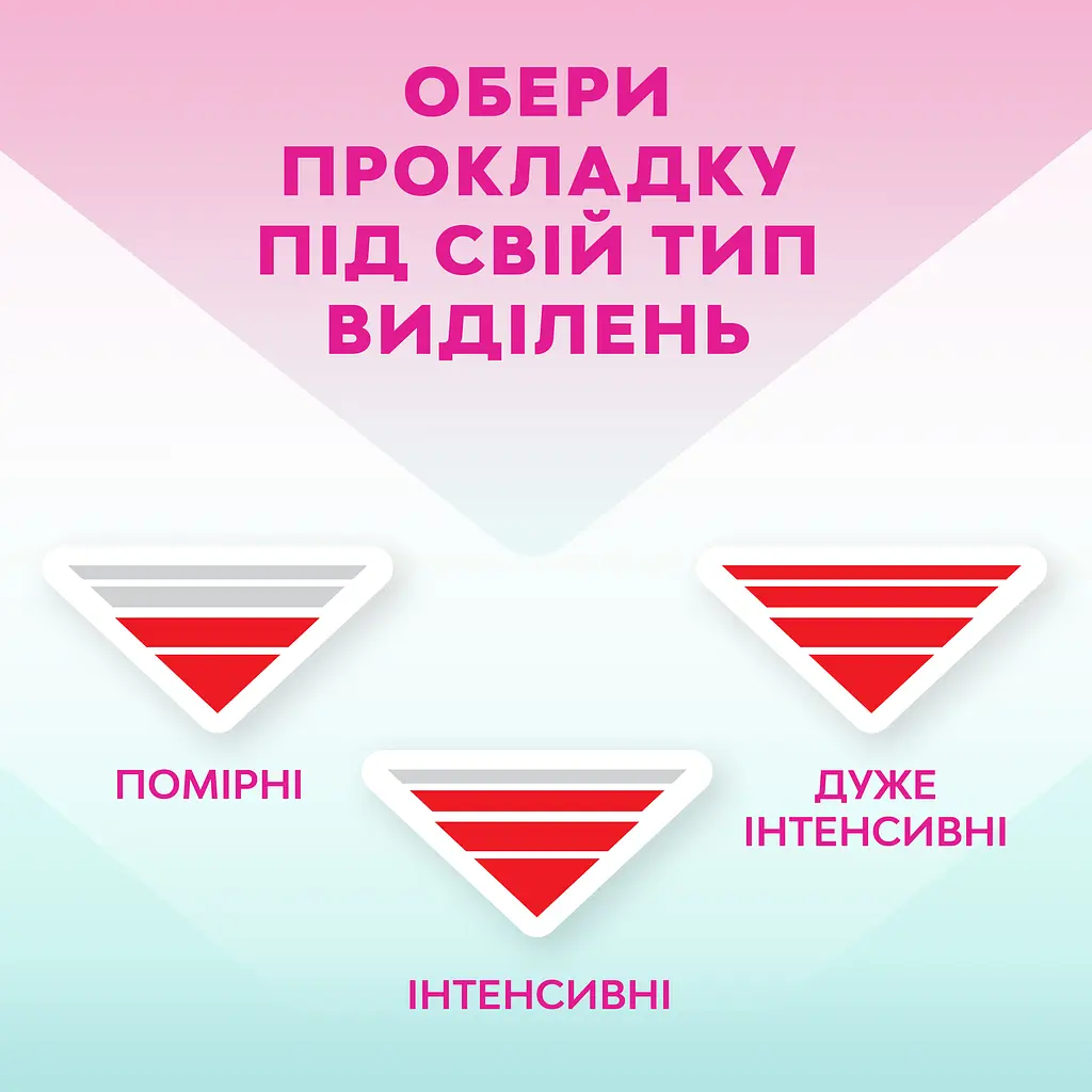 Прокладки гигиенические Libresse Pure Sensitive Ultra Normal 12 шт. - фото 3