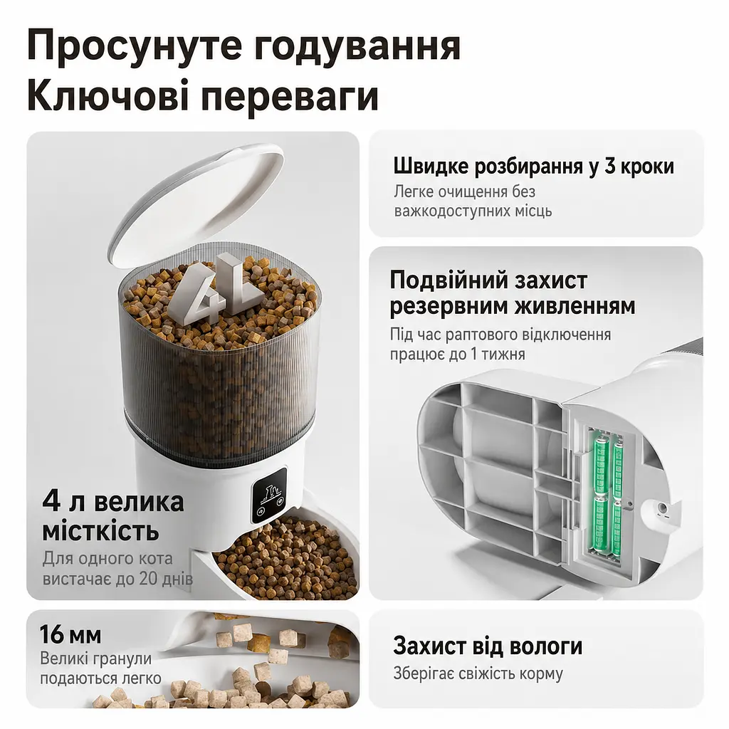 Автоматична годівниця для котів Elecpet 4 л Wi-Fi та відеокамера, білий - фото 6