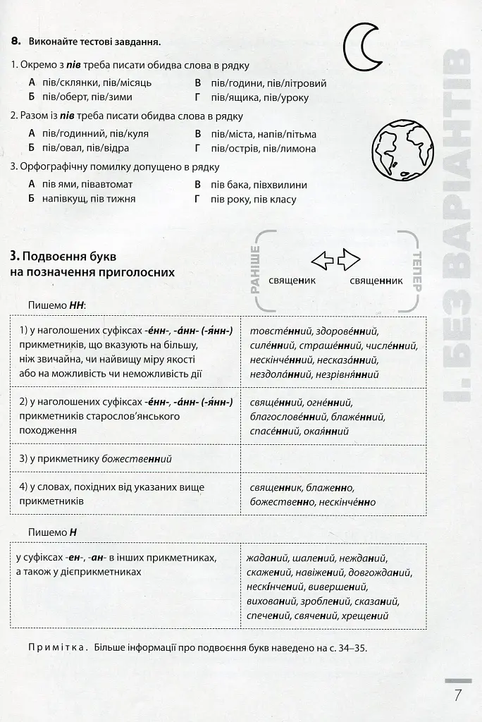 Новації правопису. Зошит-практикум з української мови 6-11 класи - фото 5