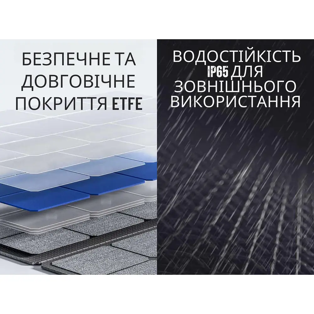 Сонячна панель Litheli 200W IP65 складана із сумкою - фото 3