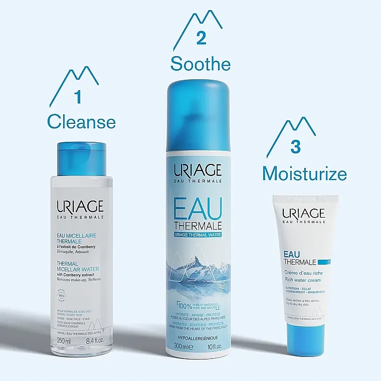 Мицеллярная термальная вода Uriage Thermal Micellar Water для нормальной и сухой кожи 250 мл - фото 5