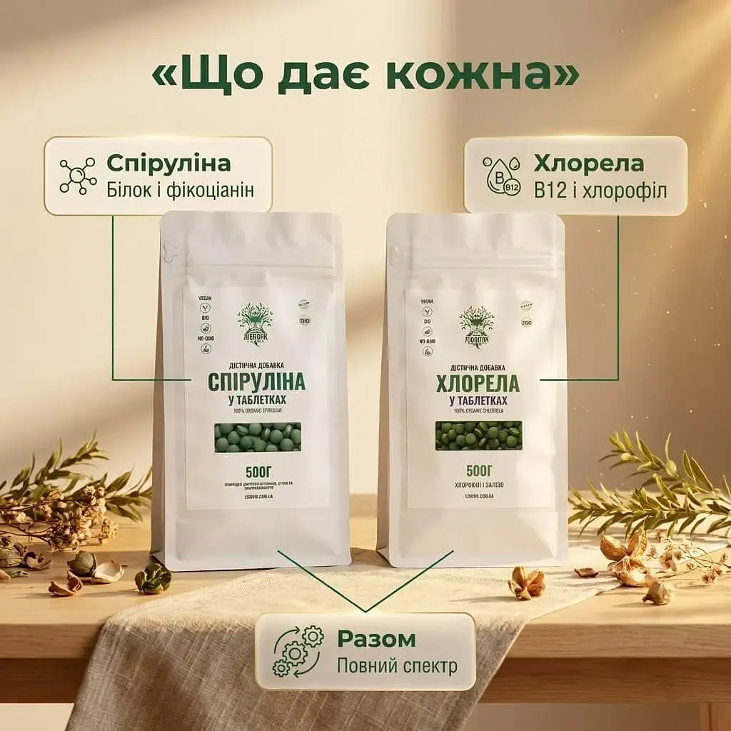 Набор "Полный спектр": спирулина + хлорелла в таблетках 500+500 г - фото 9