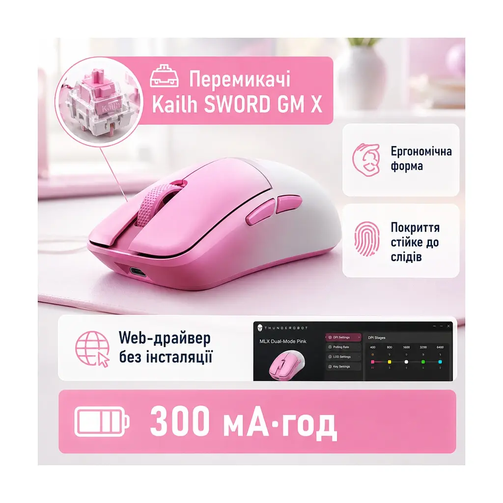 Мишка Thunderobot MLX Dual-Mode Pink (6932066320652) - фото 2
