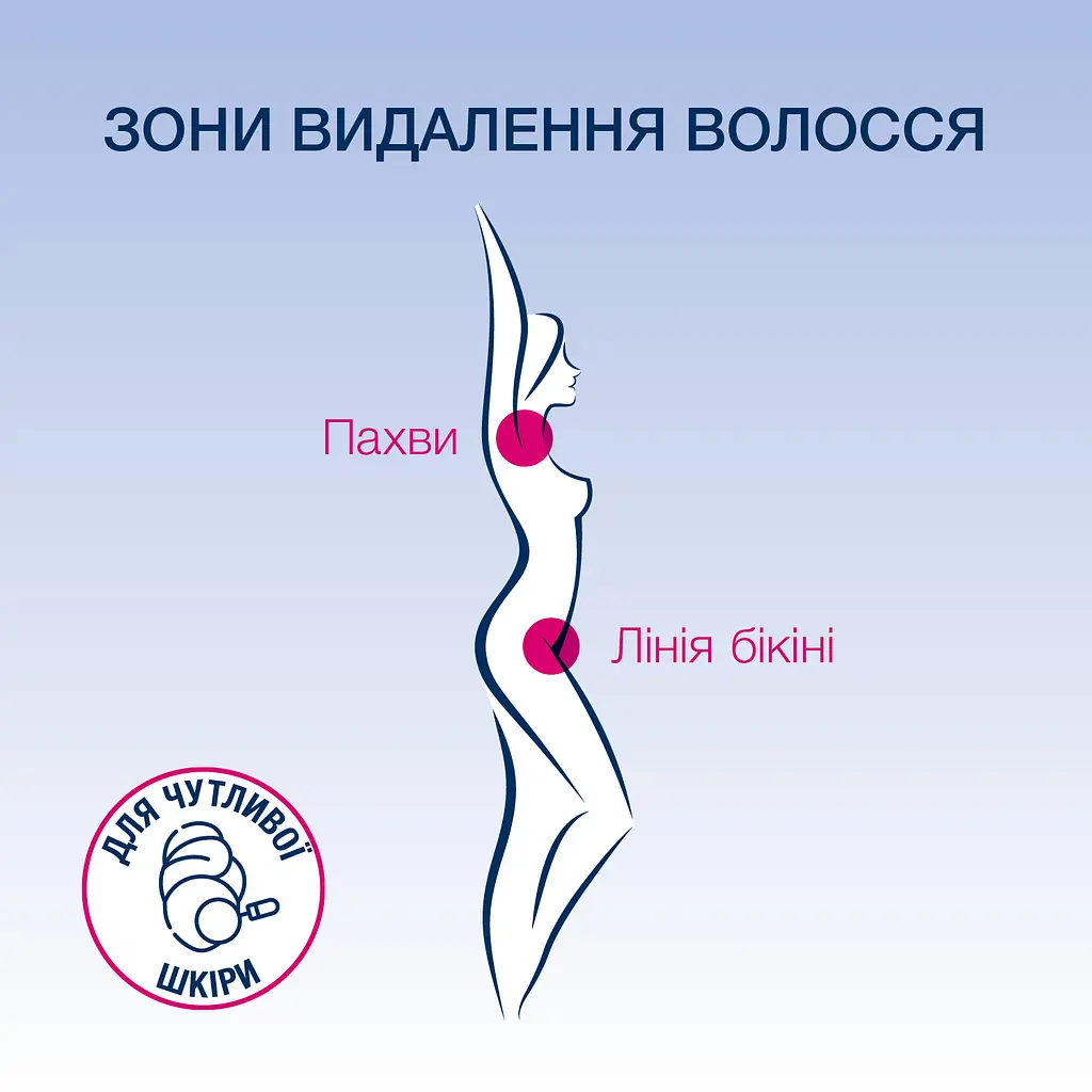 Восковые полоски Veet Easy-Gelwax для чувствительной кожи линии бикини и подмышек 16 шт. (3165446) - фото 4