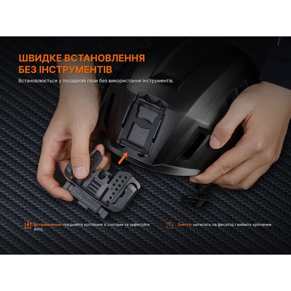 Кріплення на шолом для налобних ліхтарів Fenix ALG-04 V.2.0 - фото 9