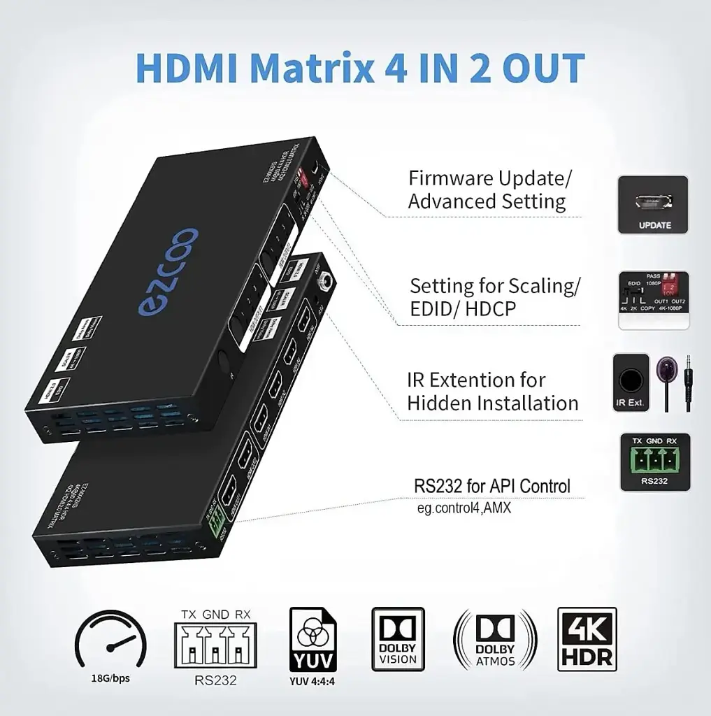 Комутатор для приставок EXCOO EZ-MX42PRO-HAS - фото 3